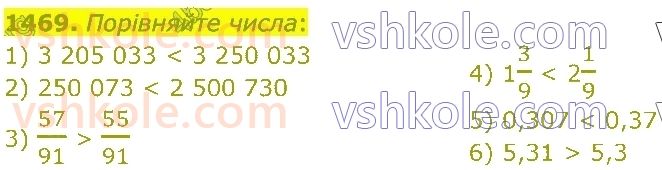 5-matematika-vr-kravchuk-gm-yanchenko-2022--zavdannya-dlya-povtorennya-za-kurs-5-klasu-1469.jpg