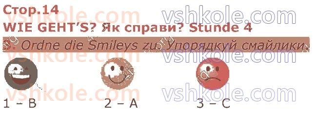5-nimetska-mova-si-sotnikova-2022--lektion-1-neue-bekanntschaften-стор14.jpg