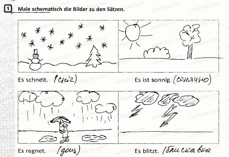 5-nimetska-mova-si-sotnikova-gv-gogolyeva-2013-robochij-zoshit--stunde-93-102-stunde-94-wie-ist-das-wetter-heuteyaka-sogodni-pogoda-1.jpg