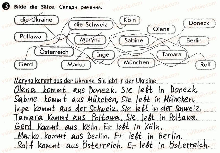 5-nimetska-mova-si-sotnikova-gv-gogolyeva-tf-bilousova-2013-robochij-zoshit--lektion-2-meine-familie-und-meine-freunde-st-20-wiederholung-povtorennya-3.jpg