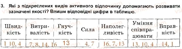 5-osnovi-zdorovya-tye-bojchenko-ip-vasilashko-ok-gurska-2013-zoshit--aktivnij-vidpochinok-3.jpg