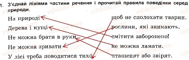 5-osnovi-zdorovya-tye-bojchenko-ip-vasilashko-ok-gurska-2013-zoshit--bezpechne-dovkillya-1.jpg