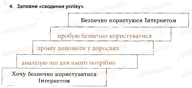 5-osnovi-zdorovya-tye-bojchenko-ip-vasilashko-ok-gurska-2013-zoshit--bezpechnij-internet-4.jpg