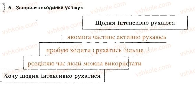 5-osnovi-zdorovya-tye-bojchenko-ip-vasilashko-ok-gurska-2013-zoshit--ruh-tse-zhittya-5.jpg