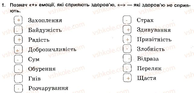 5-osnovi-zdorovya-tye-bojchenko-ip-vasilashko-ok-gurska-2013-zoshit--svit-tvoyih-perezhivan-1.jpg
