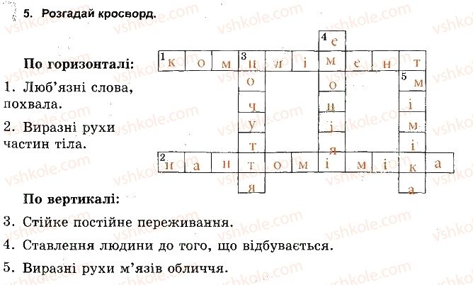 5-osnovi-zdorovya-tye-bojchenko-ip-vasilashko-ok-gurska-2013-zoshit--svit-tvoyih-perezhivan-5.jpg