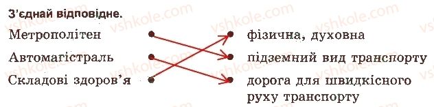 5-osnovi-zdorovya-tye-bojchenko-ip-vasilashko-ok-gurska-2013-zoshit--testi-zdorovya-i-zhittya-variant-1-6.jpg