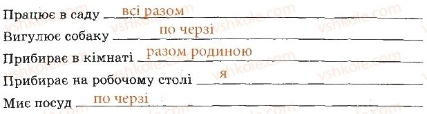 5-osnovi-zdorovya-tye-bojchenko-ip-vasilashko-ok-gurska-2013-zoshit--vzayemodopomoga-chleniv-rodini-2-rnd2575.jpg