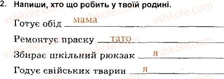 5-osnovi-zdorovya-tye-bojchenko-ip-vasilashko-ok-gurska-2013-zoshit--vzayemodopomoga-chleniv-rodini-2.jpg