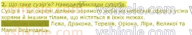 5-pravoznavstvo-tv-korshevnyuk-vi-bashtovij-2018--rozdil-2-vsesvit-17-zori-ta-suzirya-2.jpg