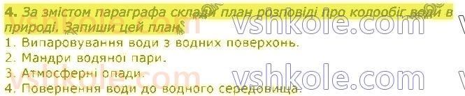 5-pravoznavstvo-tv-korshevnyuk-vi-bashtovij-2018--rozdil-3-zemlya-planeta-sonyachnoyi-sistemi-30-voda-na-zemli-vlastivosti-j-koloobig-vodi-4.jpg