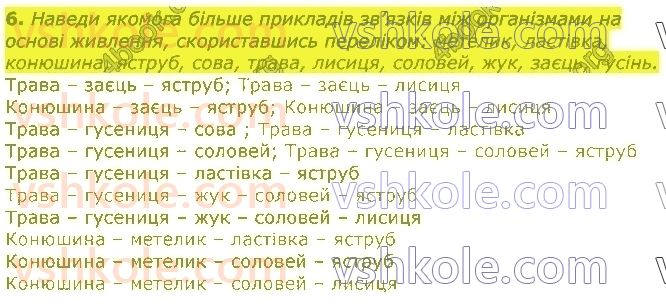 5-pravoznavstvo-tv-korshevnyuk-vi-bashtovij-2018--rozdil-3-zemlya-planeta-sonyachnoyi-sistemi-43-chinniki-zhivoyi-prirodi-6.jpg