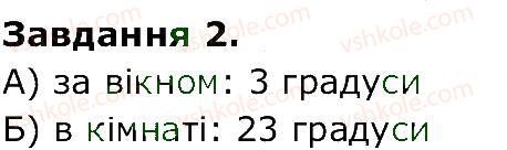 5-prirodoznavstvo-og-yaroshenko-vm-bojko-tv-korshevnyuk-2013-zoshit-dlya-praktichnih-robit--storinki-4-20-st-10-2.jpg
