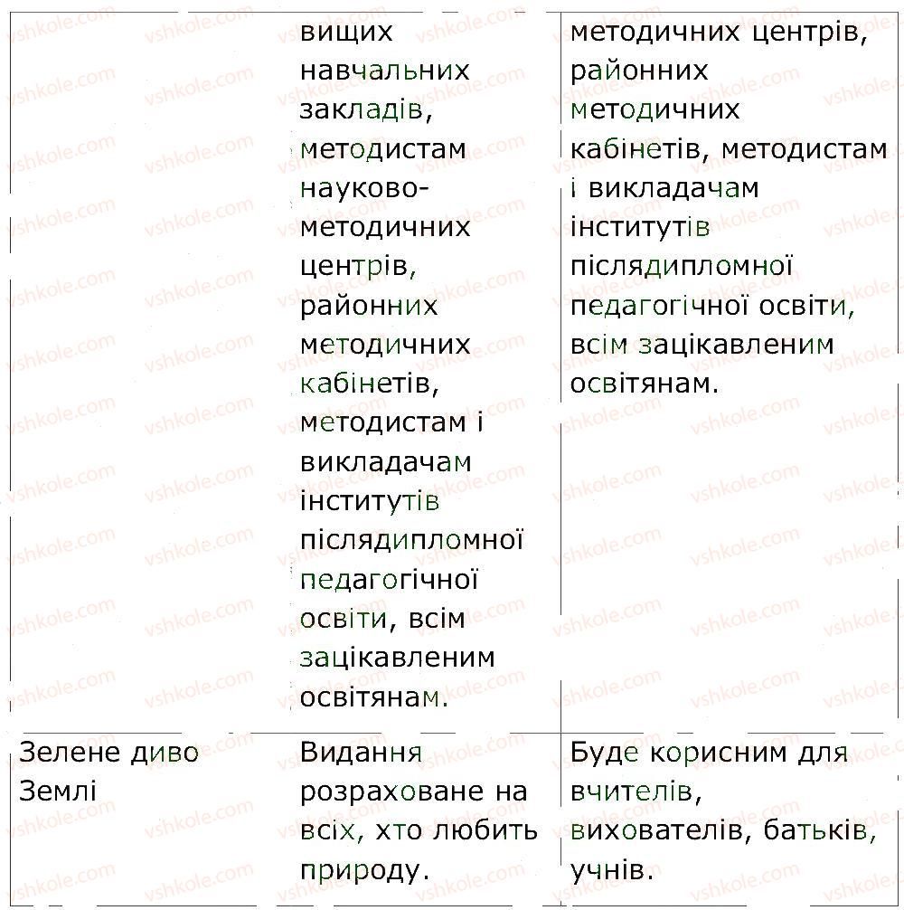 5-prirodoznavstvo-og-yaroshenko-vm-bojko-tv-korshevnyuk-2013-zoshit-dlya-praktichnih-robit--storinki-4-20-st-4-1-rnd3932.jpg