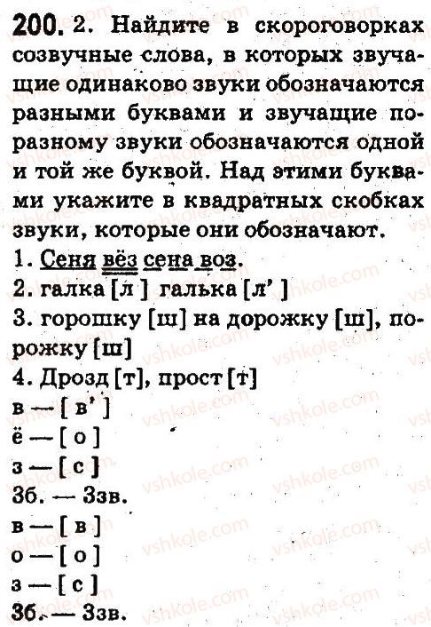 5-russkij-yazyk-an-rudyakov-tya-frolova-2013--fonetika-grafika-orfoepiya-orfografiya-200.jpg