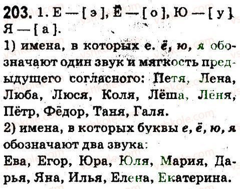 5-russkij-yazyk-an-rudyakov-tya-frolova-2013--fonetika-grafika-orfoepiya-orfografiya-203.jpg