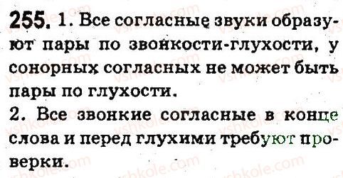 5-russkij-yazyk-an-rudyakov-tya-frolova-2013--fonetika-grafika-orfoepiya-orfografiya-255.jpg
