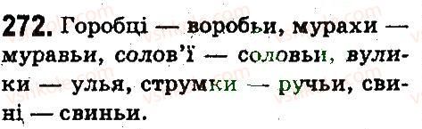 5-russkij-yazyk-an-rudyakov-tya-frolova-2013--fonetika-grafika-orfoepiya-orfografiya-272.jpg