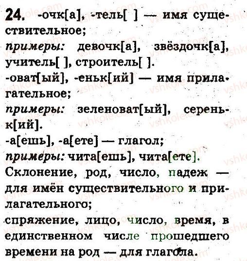 5-russkij-yazyk-an-rudyakov-tya-frolova-2013--povtorenie-24.jpg