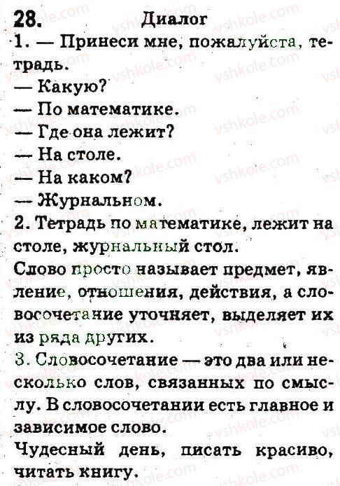 5-russkij-yazyk-an-rudyakov-tya-frolova-2013--sintaksis-i-punktuatsiya-28.jpg