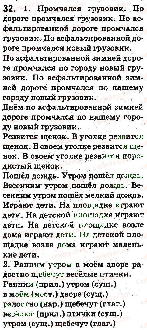 5-russkij-yazyk-an-rudyakov-tya-frolova-2013--sintaksis-i-punktuatsiya-32.jpg