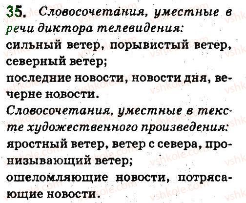 5-russkij-yazyk-an-rudyakov-tya-frolova-2013--sintaksis-i-punktuatsiya-35.jpg