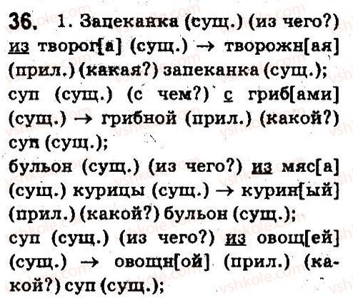 5-russkij-yazyk-an-rudyakov-tya-frolova-2013--sintaksis-i-punktuatsiya-36.jpg