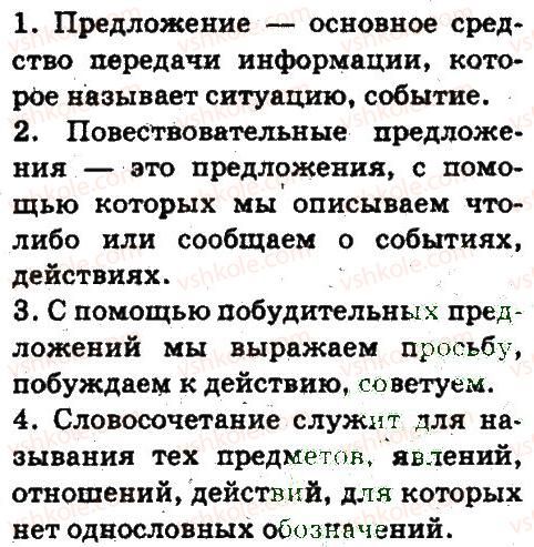 5-russkij-yazyk-an-rudyakov-tya-frolova-2013--sintaksis-i-punktuatsiya-55-rnd7147.jpg