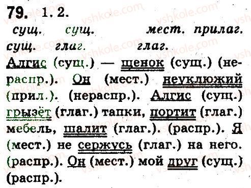 5-russkij-yazyk-an-rudyakov-tya-frolova-2013--sintaksis-i-punktuatsiya-79.jpg
