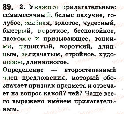 5-russkij-yazyk-an-rudyakov-tya-frolova-2013--sintaksis-i-punktuatsiya-89.jpg