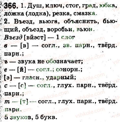 5-russkij-yazyk-an-rudyakov-tya-frolova-2013--sostav-slova-slovoobrazovanie-orfografiya-366.jpg