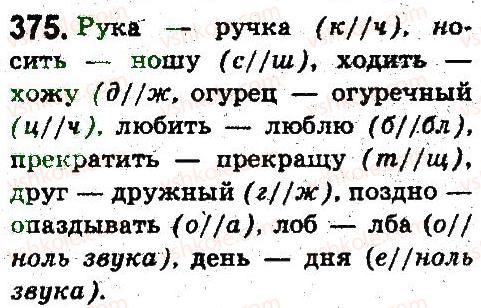 5-russkij-yazyk-an-rudyakov-tya-frolova-2013--sostav-slova-slovoobrazovanie-orfografiya-375.jpg