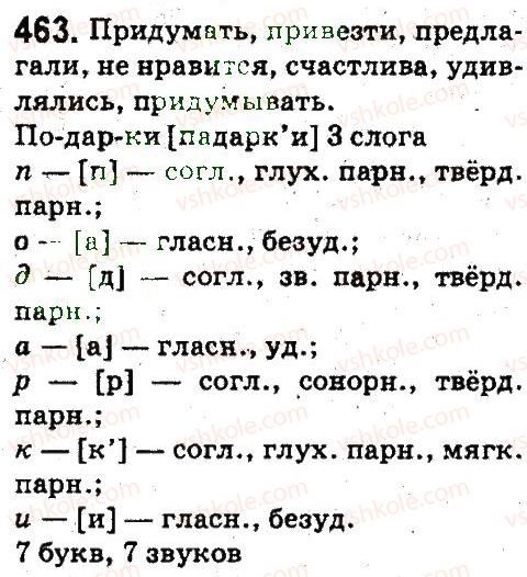 5-russkij-yazyk-an-rudyakov-tya-frolova-2013--sostav-slova-slovoobrazovanie-orfografiya-463.jpg