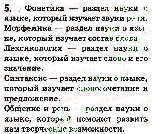 5-russkij-yazyk-an-rudyakov-tya-frolova-2013--vvedenie-5.jpg