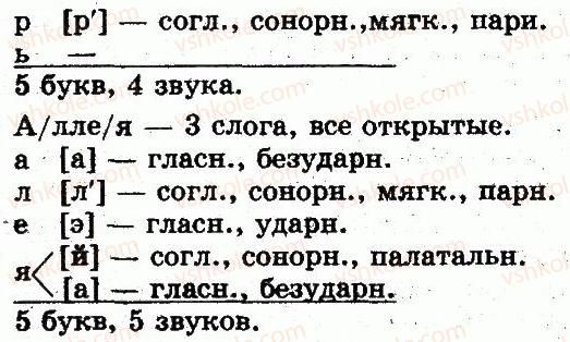 5-russkij-yazyk-an-rudyakov-tya-frolova-mg-markina-gurdzhi-2013--fonetika-grafika-orfoepiya-orfografiya-15-foneticheskij-razbor-215-rnd3499.jpg
