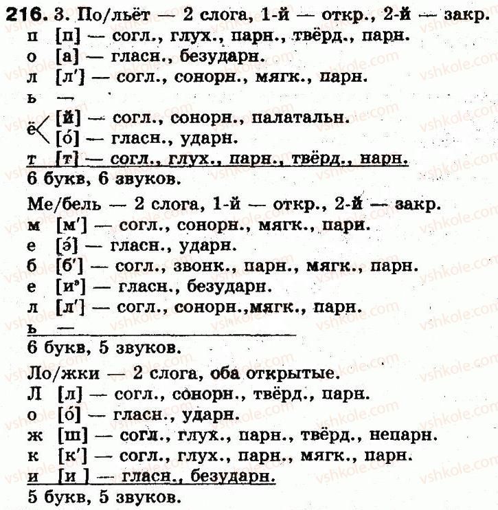 5-russkij-yazyk-an-rudyakov-tya-frolova-mg-markina-gurdzhi-2013--fonetika-grafika-orfoepiya-orfografiya-15-foneticheskij-razbor-216.jpg