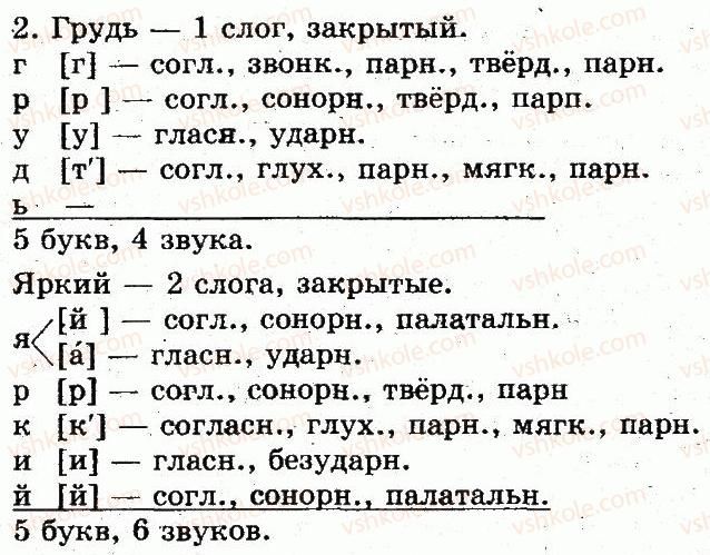 5-russkij-yazyk-an-rudyakov-tya-frolova-mg-markina-gurdzhi-2013--fonetika-grafika-orfoepiya-orfografiya-15-foneticheskij-razbor-222-rnd4346.jpg
