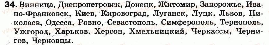 5-russkij-yazyk-an-rudyakov-tya-frolova-mg-markina-gurdzhi-2013--fonetika-grafika-orfoepiya-orfografiya-3-oboznachenie-zvukov-na-pisme-alfavit-34.jpg