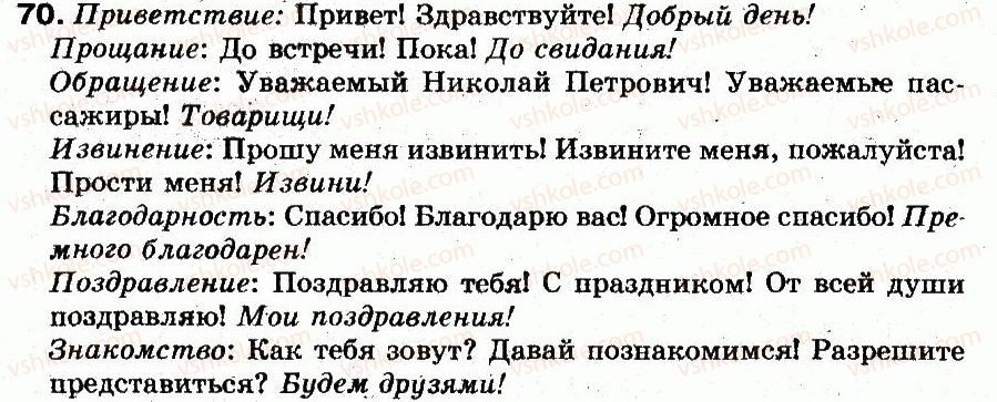 5-russkij-yazyk-an-rudyakov-tya-frolova-mg-markina-gurdzhi-2013--fonetika-grafika-orfoepiya-orfografiya-5-pravila-upotrebleniya-razdelitelnogo-tverdogo-znaka-i-razdelitelnogo-myagkogo-znaka-70.jpg