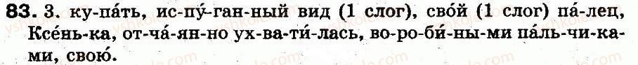 5-russkij-yazyk-an-rudyakov-tya-frolova-mg-markina-gurdzhi-2013--fonetika-grafika-orfoepiya-orfografiya-6-ponyatie-o-sloge-delenie-slova-na-slogi-pravila-perenosa-slov-83.jpg