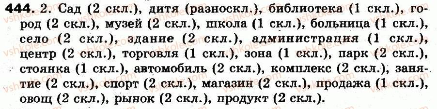 5-russkij-yazyk-an-rudyakov-tya-frolova-mg-markina-gurdzhi-2013--morfologiya-31-imya-prilagatelnoe-znachenie-prilagatelnyh-444.jpg