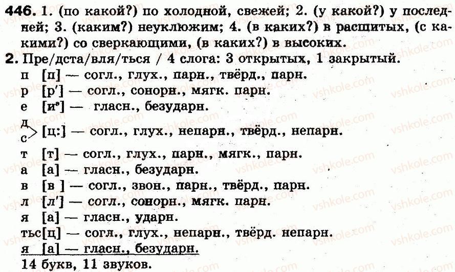 5-russkij-yazyk-an-rudyakov-tya-frolova-mg-markina-gurdzhi-2013--morfologiya-31-imya-prilagatelnoe-znachenie-prilagatelnyh-446.jpg