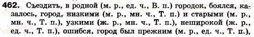5-russkij-yazyk-an-rudyakov-tya-frolova-mg-markina-gurdzhi-2013--morfologiya-32-izmenenie-prilagatelnyh-po-rodam-padezham-chislam-462.jpg