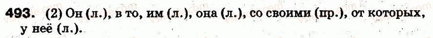 5-russkij-yazyk-an-rudyakov-tya-frolova-mg-markina-gurdzhi-2013--morfologiya-35-prityazhatelnye-i-ukazatelnye-mestoimeniya-493.jpg