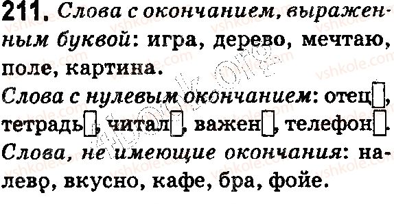 5-russkij-yazyk-ei-bykova-lv-davidyuk-es-snitko-2018--sostav-slova-slovoobrazovanie-orfografiya-5051-odnokorennye-slova-i-formy-slova-osnova-slova-i-okonchanie-izmenyaemyh-slov-211.jpg