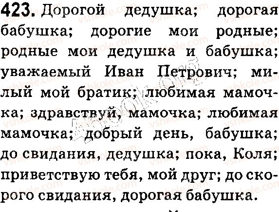 5-russkij-yazyk-ei-bykova-lv-davidyuk-es-snitko-2018--tipy-i-stili-rechi-96-pismo-adres-pravila-elektronnoj-perepiski-423.jpg