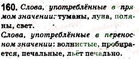 5-russkij-yazyk-ei-bykova-lv-davidyuk-es-snitko-ef-rachko-2013--leksikologiya-frazeologiya-160.jpg