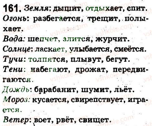5-russkij-yazyk-ei-bykova-lv-davidyuk-es-snitko-ef-rachko-2013--leksikologiya-frazeologiya-161.jpg