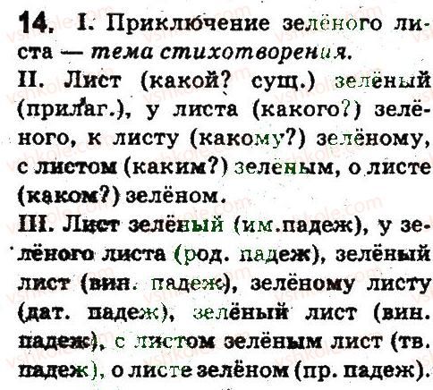 5-russkij-yazyk-ei-bykova-lv-davidyuk-es-snitko-ef-rachko-2013--povtorenie-izuchennogo-v-nachalnoj-shkole-14.jpg