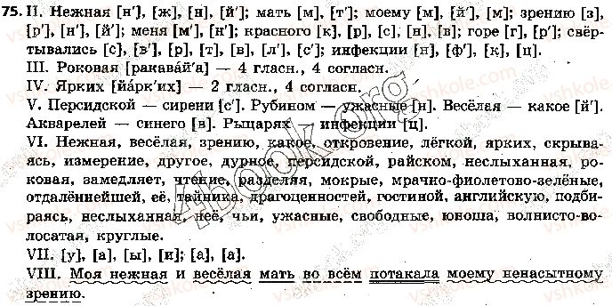 5-russkij-yazyk-lv-davidyuk-2018--fonetika-grafika-orfoepiya-orfografiya-18-soglasnye-zvuki-75.jpg